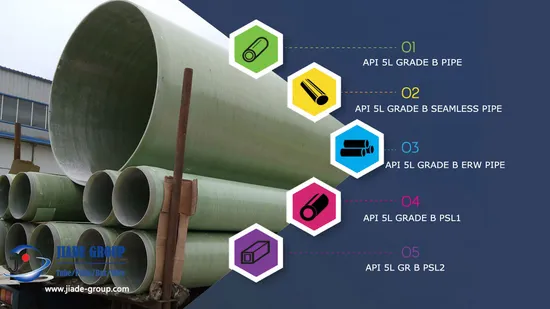 ASTM B861 Titanium Grade 1 Pipe